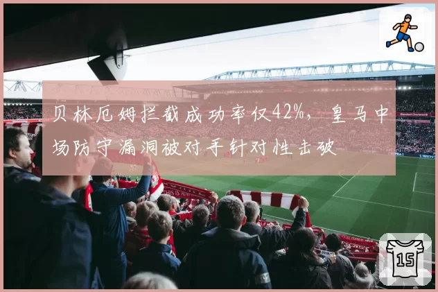 贝林厄姆拦截成功率仅42%，皇马中场防守漏洞被对手针对性击破